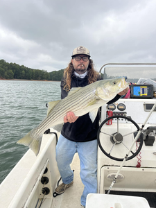 Casting lines, catching Striped Bass in Cumming